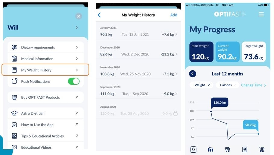 weight history